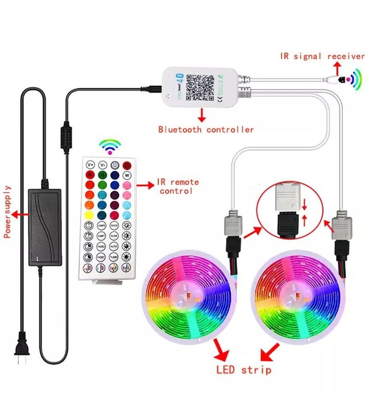 Home Bar LED Light Strips Support de conception de jardin Dimmer 12V 32ft Smart 5050 RGB 1670