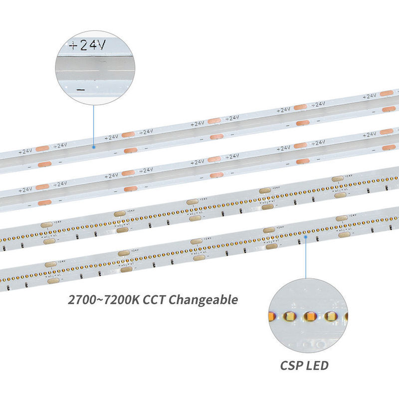 120 degrés angle de faisceau COB 320 LED 24V 8mm 10mm LED Strip lumière pour la décoration du jardin