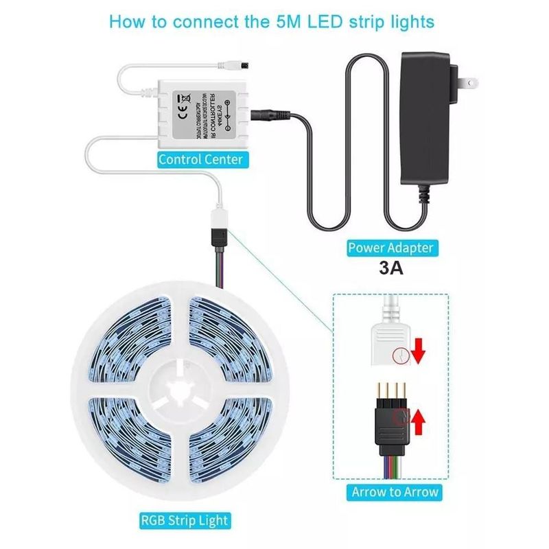Éclairage durable étanche à l'eau IP65 30d/m 5050 bandes lumineuses LED RVB avec télécommande