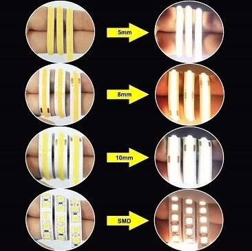 12v 24v 480 led Ce Rohs 3 Flexible Light Cob Led Strip avec atténuateur et support d'atténuation