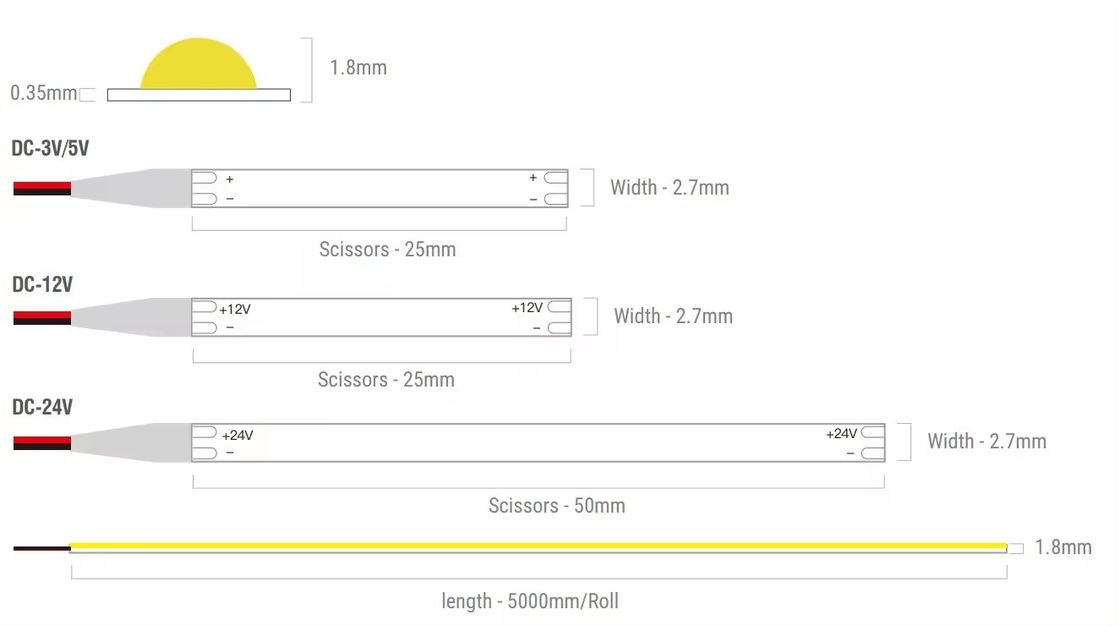 5V ultra mince 400LEDs COB LED Strip Light 3mm étanche à l'eau 3000k 4000k 12V 220v 1cm coupable