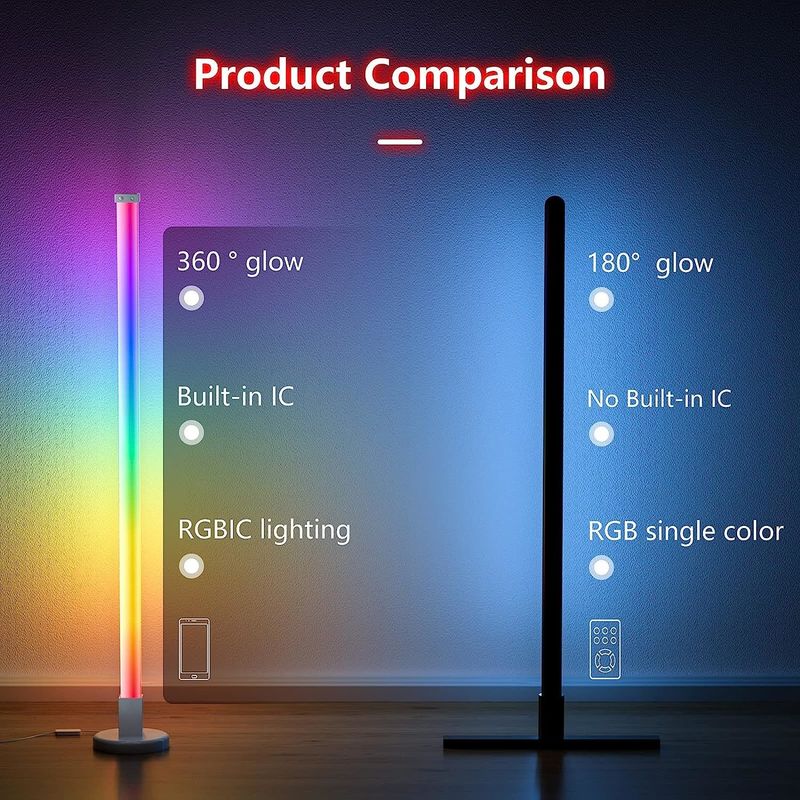 RGBIC Smart Home Lighting 3.5W Lampe de sol à LED colorée pour chambre à coucher 45cm Version de bureau