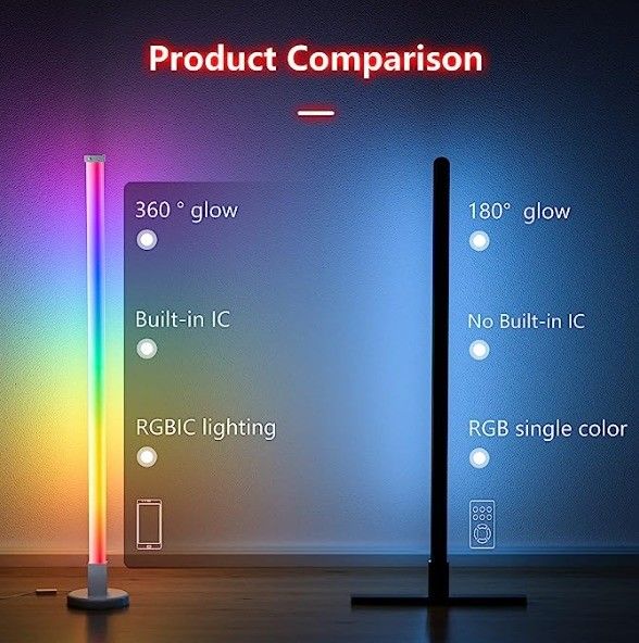 Lumière d'ambiance de coin de chambre à coucher LED 80 CRI avec fonction de télécommande et de charge