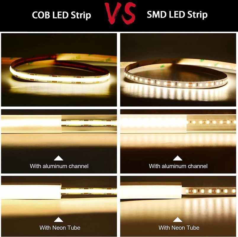 1000lm 12V 24V 5mm 8mm 10mm Cob Led Strip Light Pour les projets d'éclairage de maison de bricolage