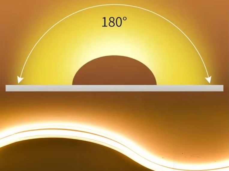 Éclairage à bande LED haute tension COB résistant à l'eau extérieur avec IP65 et CRI Ra de 80